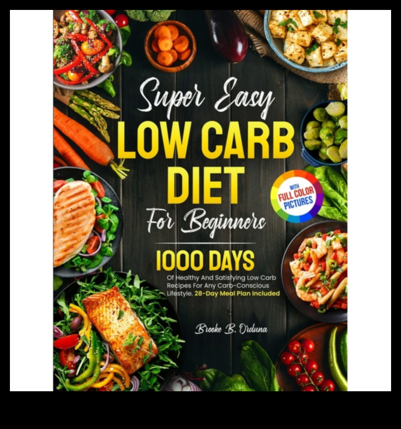 Bucătărie conștientă de carbohidrați Rețete satisfăcătoare cu conținut scăzut de carbohidrați pentru fiecare dietă 5 Bucătărie conștientă de carbohidrați: explorați colecția noastră de rețete cu conținut scăzut de carbohidrați