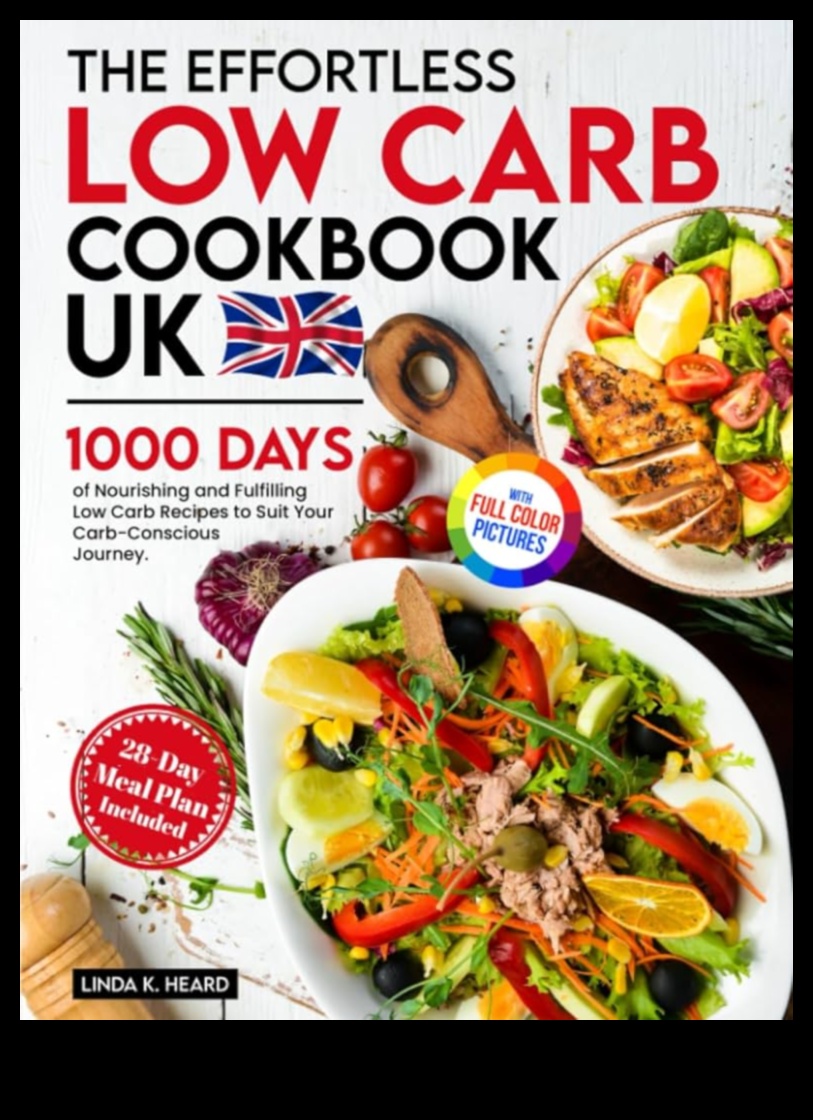 Bucătărie conștientă de carbohidrați Rețete satisfăcătoare cu conținut scăzut de carbohidrați pentru fiecare dietă 4 Bucătărie conștientă de carbohidrați: explorați colecția noastră de rețete cu conținut scăzut de carbohidrați