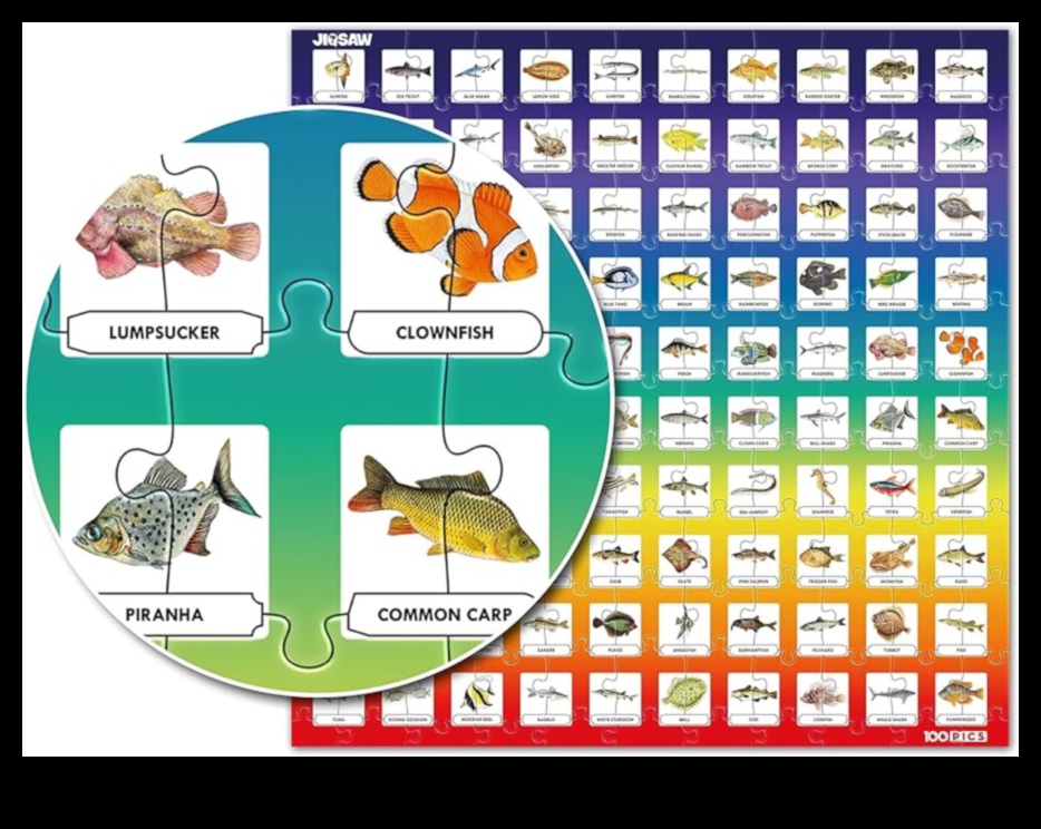 Puzzle-uri piscatoriale: fapte distractive și chestionare despre pește