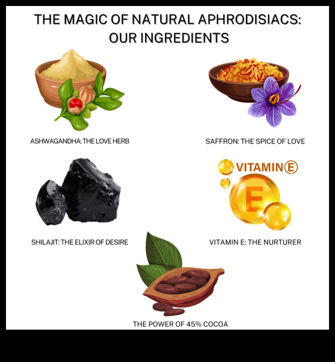 Simfonia de migdale: delectare cu amestecul armonios de elixiruri infuzate cu nuci