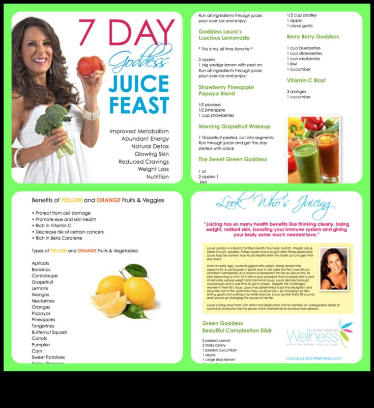 Berry Beautiful: Sucuri de fructe proaspete pentru o piele strălucitoare și sănătate