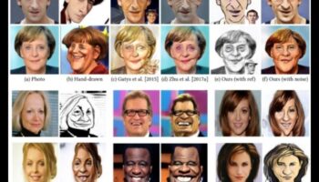 Realismul caricaturii: atingerea umorului real în desene