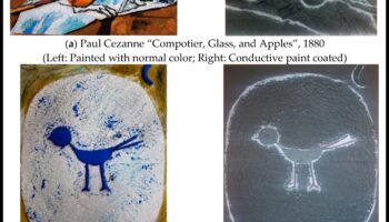 Explorarea senzorială: transmiterea texturii în creațiile artistice