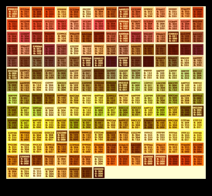 Paleta pescarului Un spectru de culori și modele de pește 1 Paleta pescarului: un spectru de culori și modele de pește