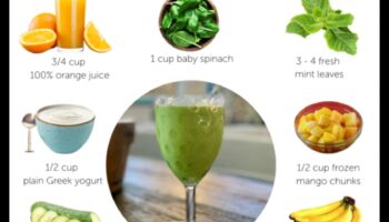 Verzi lichide cu un buget redus: Modalități accesibile de a savura smoothie-uri sănătoase